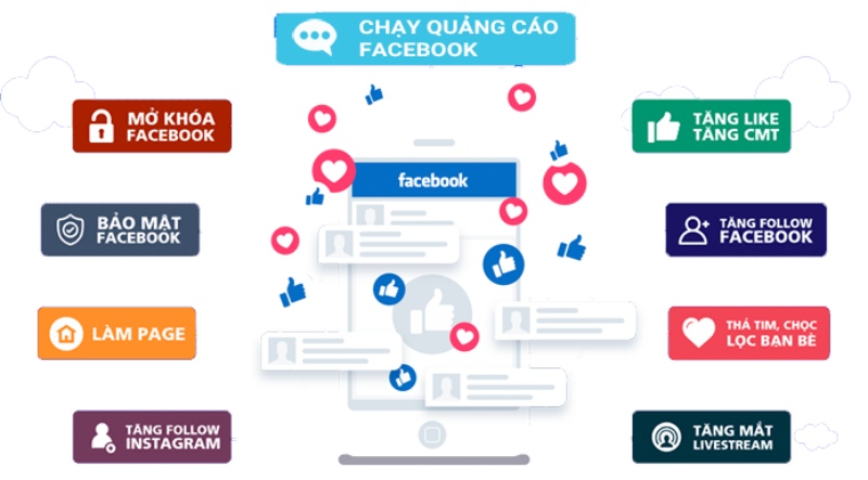 Chiến lược dịch vụ Facebook ở Khánh Hòa