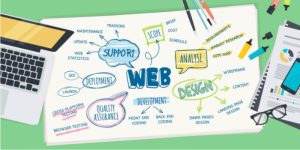 Dịch vụ chăm sóc website ở Khánh Hòa được quan tâm