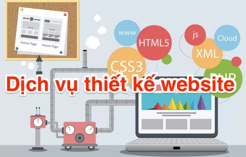 Dịch vụ thiết kế website ở Khánh Hòa cung cấp một website hoàn thiện